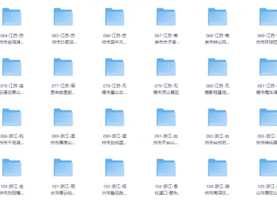 中国各省旅游攻略