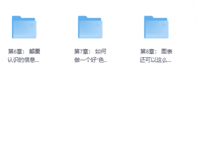 【PPT教程】PPT入门到精通【12章86集全】