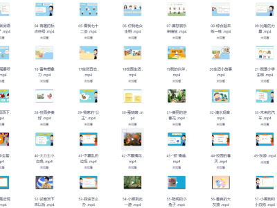 小学生看图写话专项训练60讲
