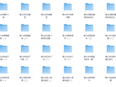 小学奥数（1-6年级）【46.6GB】